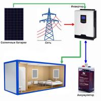 Солнечная электростанция «Бытовка - 1» (Независимость)